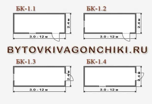 Блок контейнер Базовый